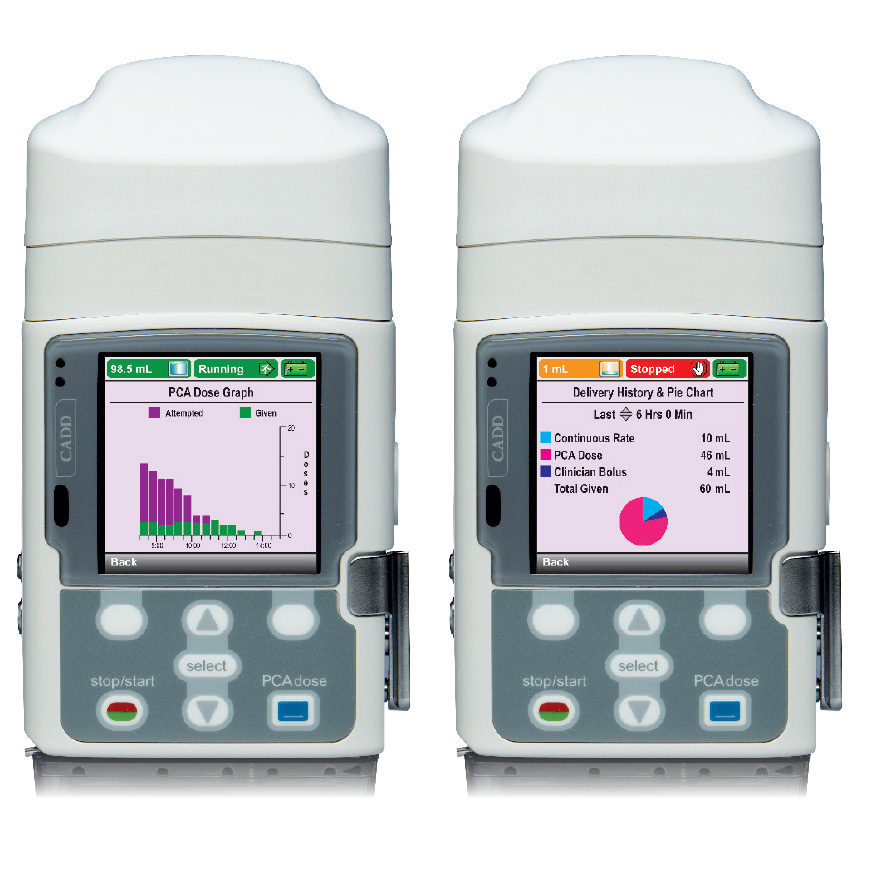 CADD Solis Infusion System PCA Infusion Pumps ICU Medical CADD Solis Infusion System PCA Infusion Pumps ICU Medical