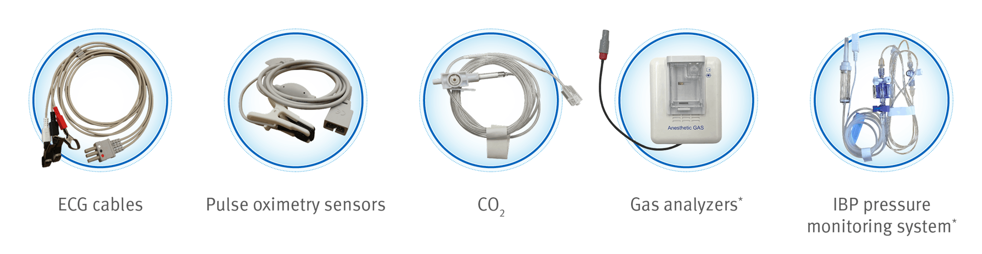 Portfolio of product