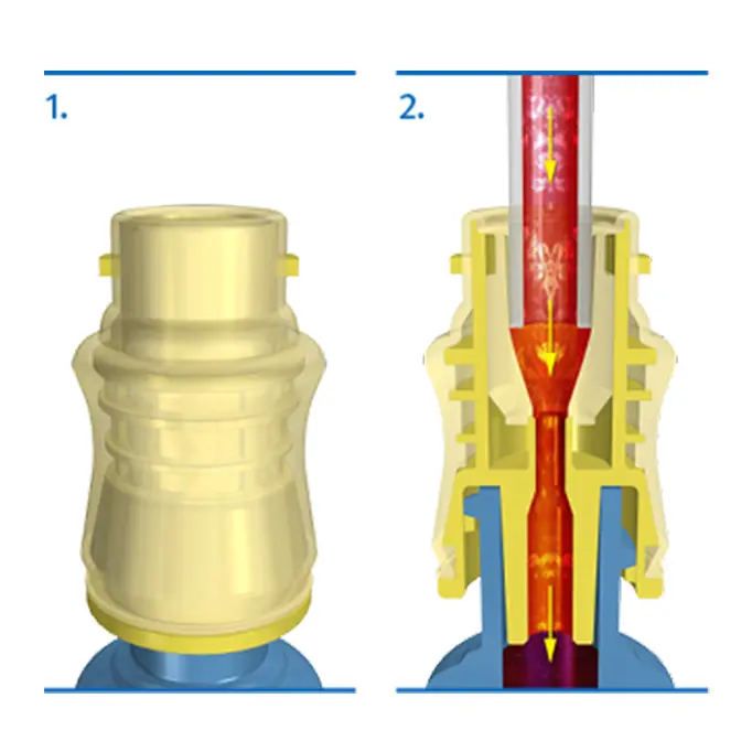 Tego Adapter diagram
