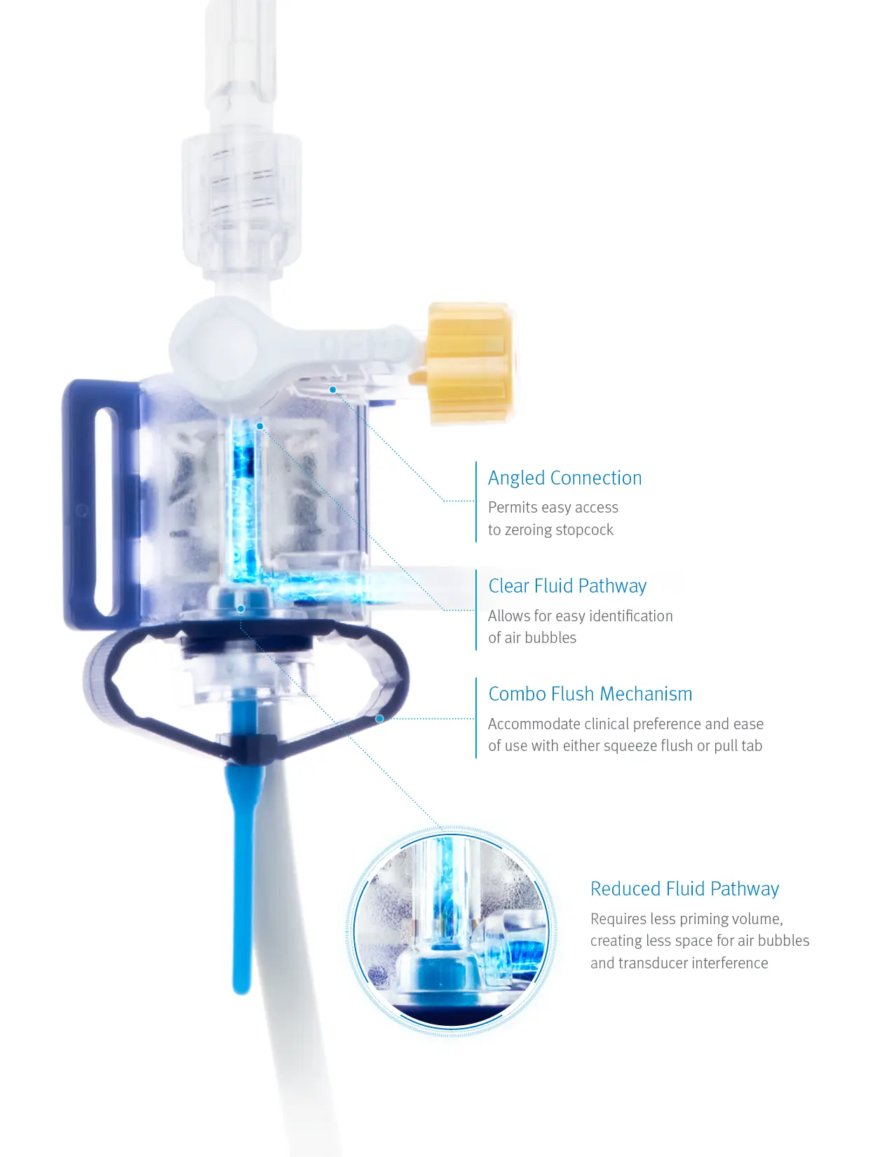 ICU Medicals Transpac IT Pproduct